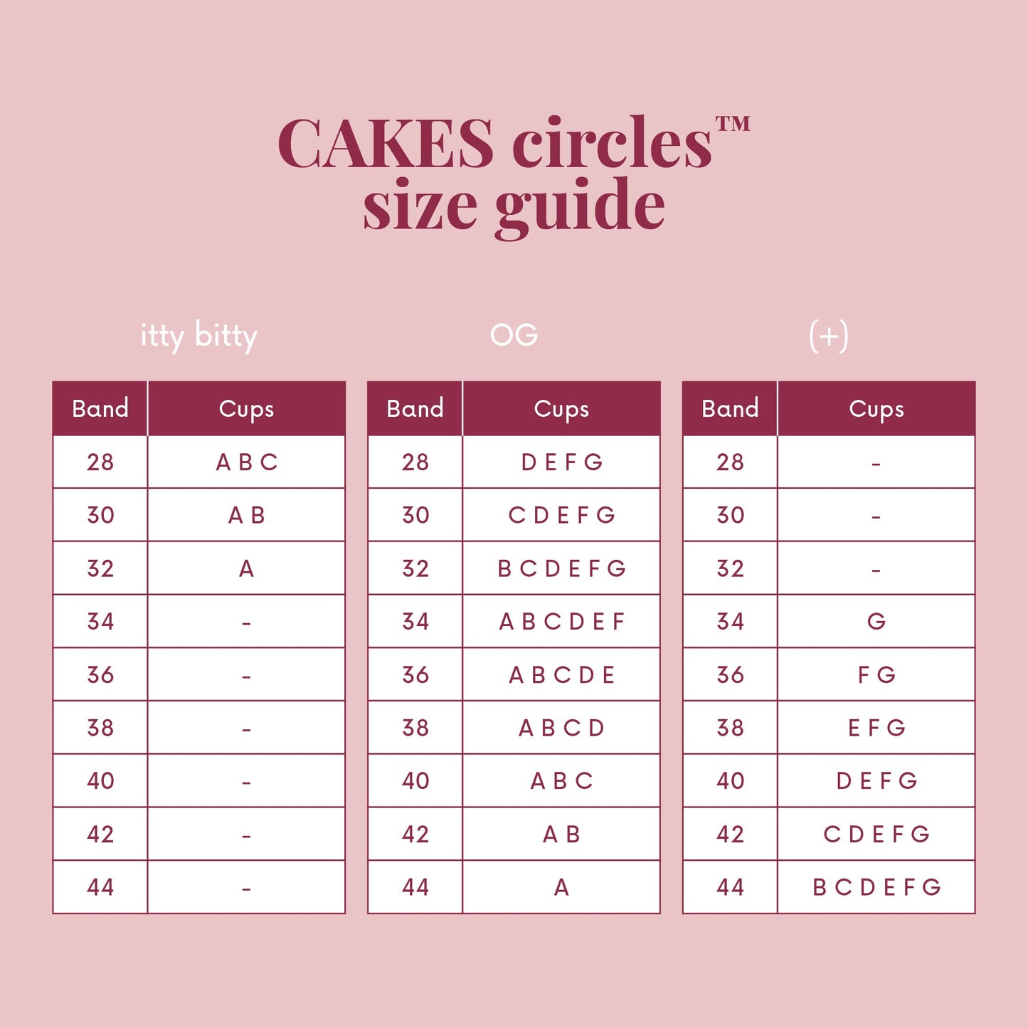 CAKES circles & CAKES triangles